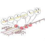 Annan utrustning Roundt Jumbo Srubová kulatina |  Sågningsteknik | Träbearbetningsmaskiner | Drekos Made s.r.o