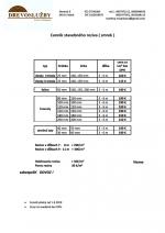 Gran Byggnadsvirke |  Barrved | Sågat virke | Drevoslužby Nandraž