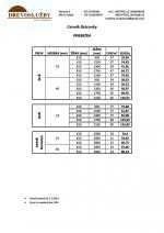 Batten-skivor Genomgånde |  Storflatiga material | Drevoslužby Nandraž