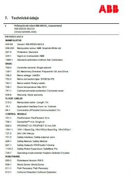 Annan utrustning Robot ABB IRB 6650S-90/3,9 |  Sågningsteknik | Träbearbetningsmaskiner | Metrie s.r.o.